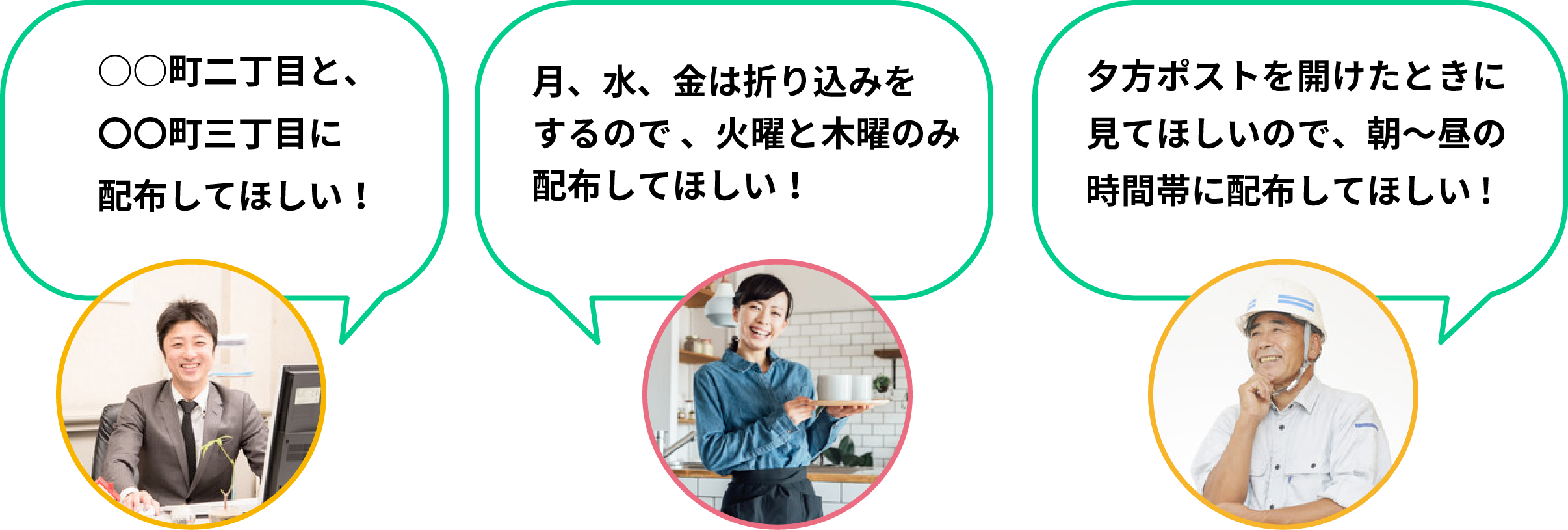 月、水、金は折り込みを するので 、火曜と木曜のみ 配布してほしい!