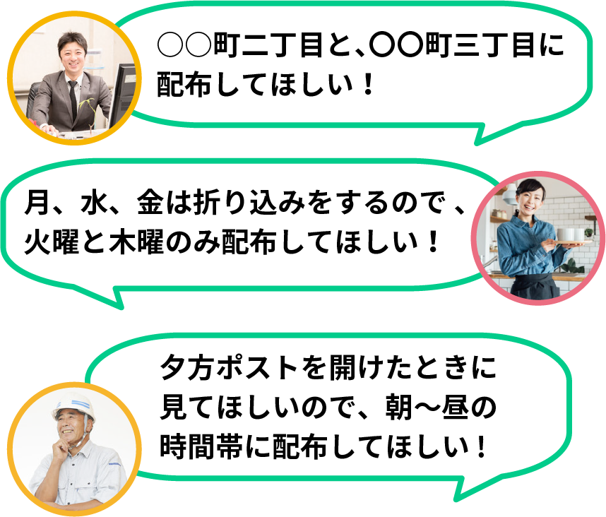 月、水、金は折り込みを するので 、火曜と木曜のみ 配布してほしい!